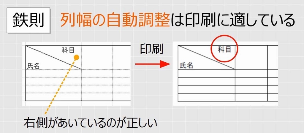 f:id:waenavi:20180828125134j:plain f:id:waenavi:20180828125134j:plain