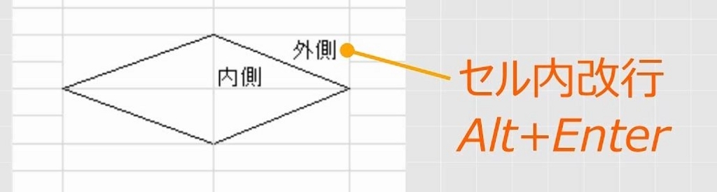 f:id:waenavi:20180828131036j:plain f:id:waenavi:20180828131036j:plain