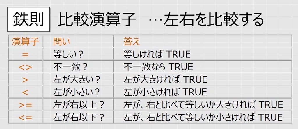 f:id:waenavi:20180829222114j:plain