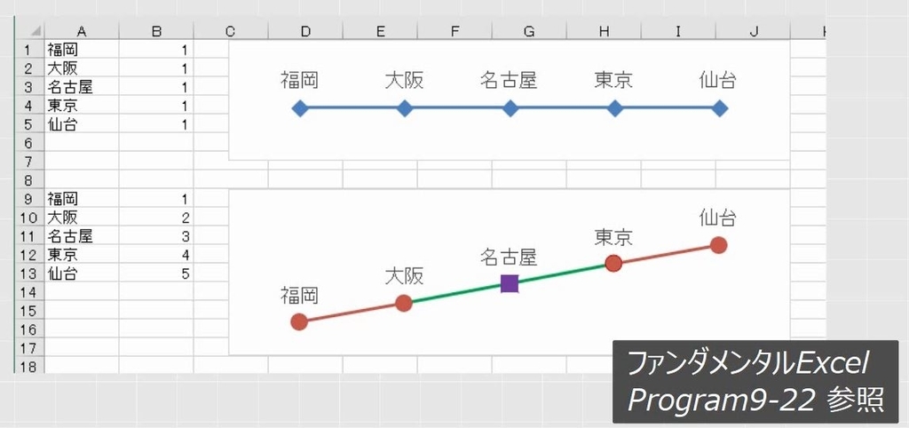 f:id:waenavi:20180905225252j:plain