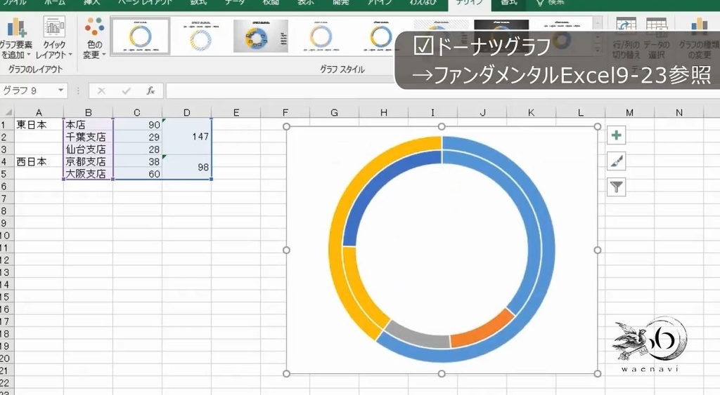f:id:waenavi:20180906122347j:plain f:id:waenavi:20180906122347j:plain
