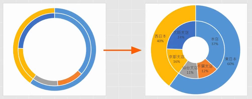 f:id:waenavi:20180906122349j:plain f:id:waenavi:20180906122349j:plain