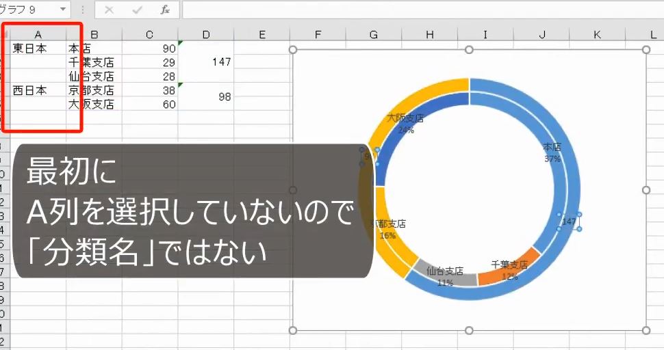 f:id:waenavi:20180906123112j:plain f:id:waenavi:20180906123112j:plain