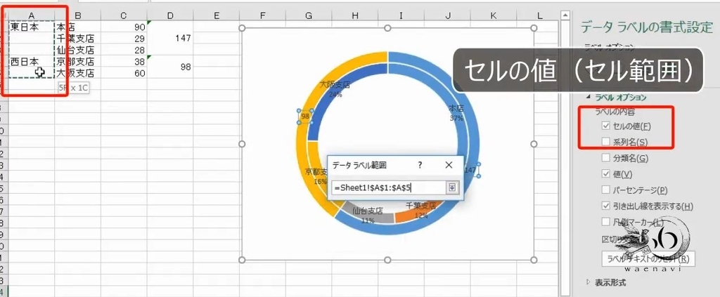 f:id:waenavi:20180906123114j:plain f:id:waenavi:20180906123114j:plain