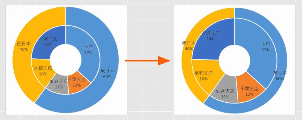 f:id:waenavi:20180906131050j:plain f:id:waenavi:20180906131050j:plain