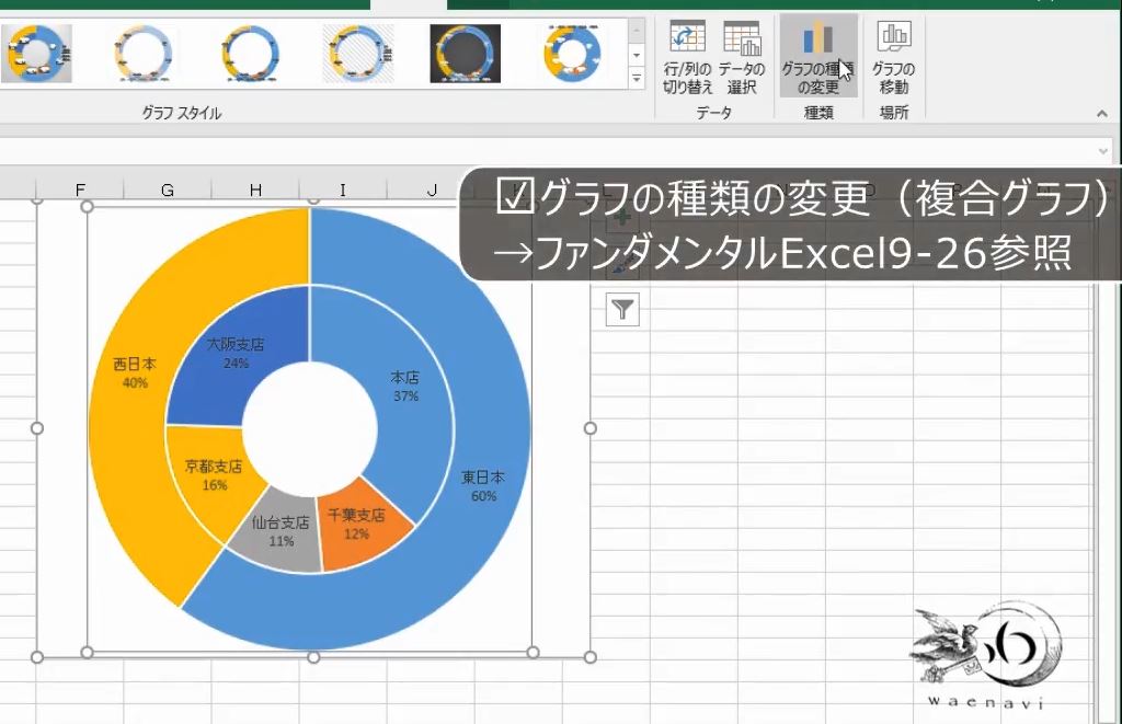 f:id:waenavi:20180906131055j:plain f:id:waenavi:20180906131055j:plain