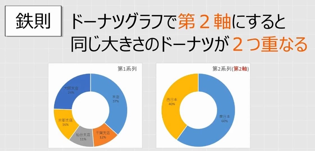 f:id:waenavi:20180906131100j:plain f:id:waenavi:20180906131100j:plain