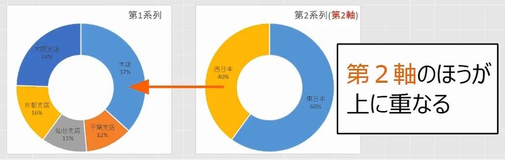 f:id:waenavi:20180906131102j:plain f:id:waenavi:20180906131102j:plain