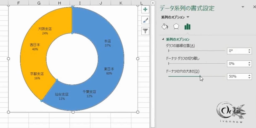 f:id:waenavi:20180906131105j:plain f:id:waenavi:20180906131105j:plain