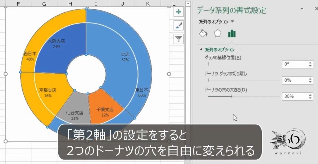 f:id:waenavi:20180906131804j:plain f:id:waenavi:20180906131804j:plain