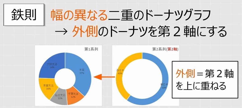 f:id:waenavi:20180906131806j:plain f:id:waenavi:20180906131806j:plain