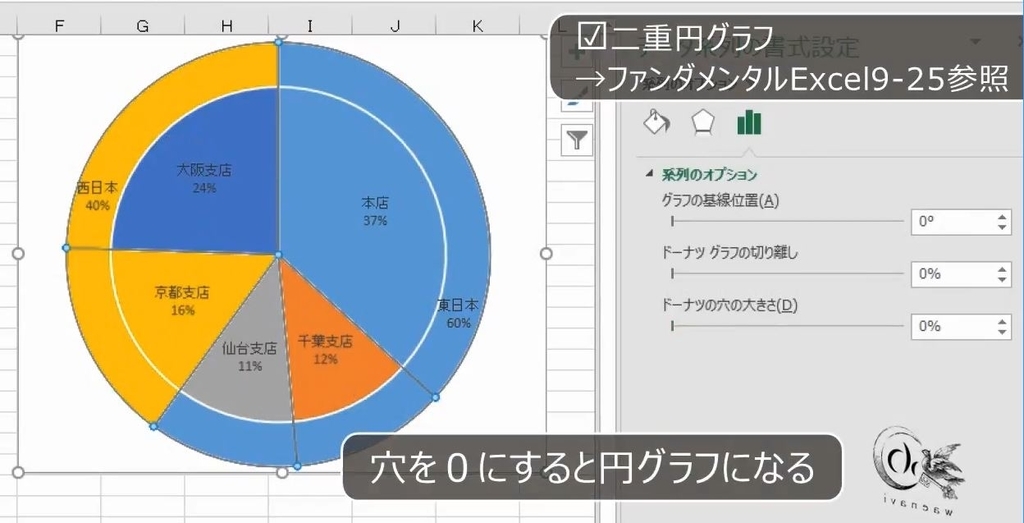 f:id:waenavi:20180906132149j:plain