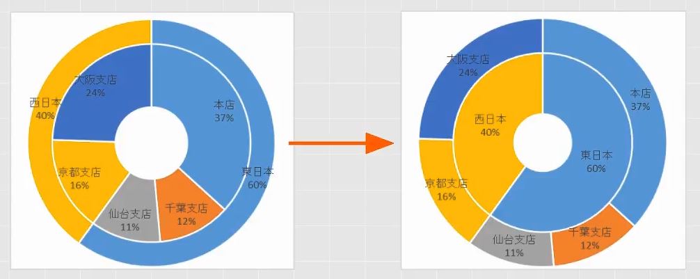 f:id:waenavi:20180906140406j:plain f:id:waenavi:20180906140406j:plain