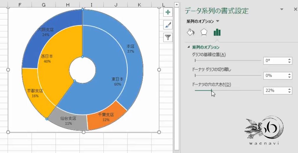 f:id:waenavi:20180906140413j:plain f:id:waenavi:20180906140413j:plain