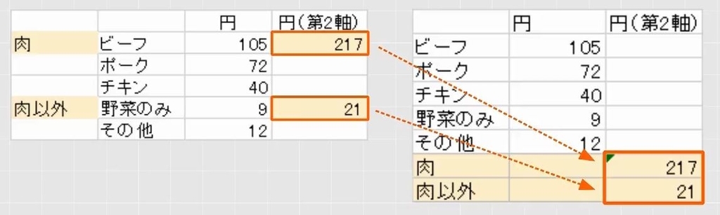 f:id:waenavi:20180906142557j:plain f:id:waenavi:20180906142557j:plain