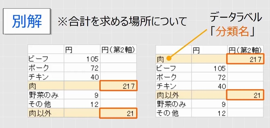 f:id:waenavi:20180906142559j:plain f:id:waenavi:20180906142559j:plain