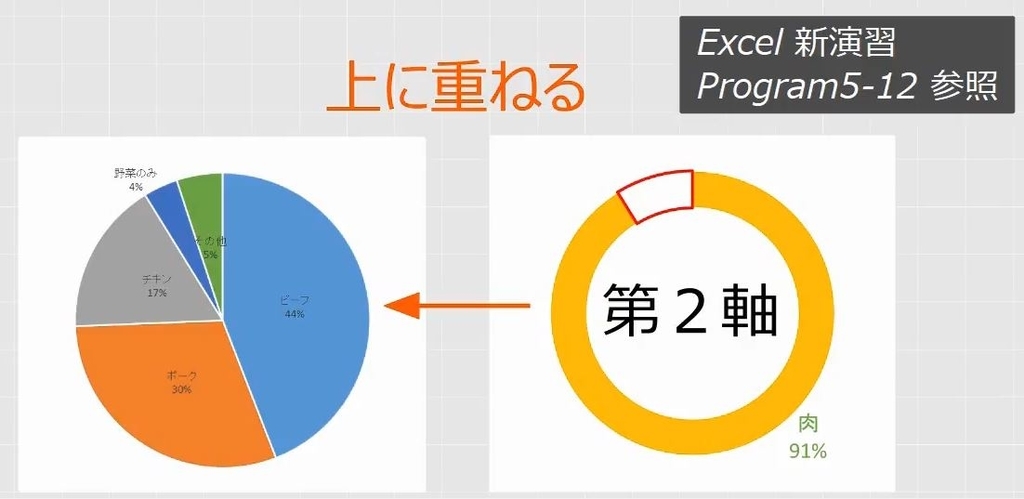 f:id:waenavi:20180906145614j:plain f:id:waenavi:20180906145614j:plain