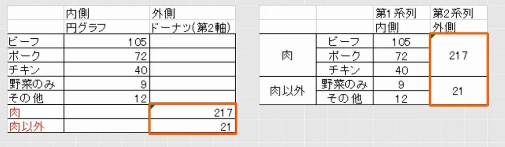 f:id:waenavi:20180906150620j:plain f:id:waenavi:20180906150620j:plain