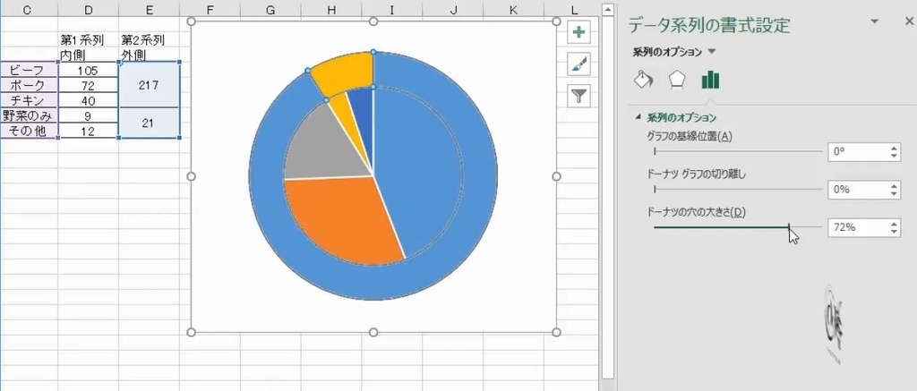f:id:waenavi:20180906151638j:plain f:id:waenavi:20180906151638j:plain