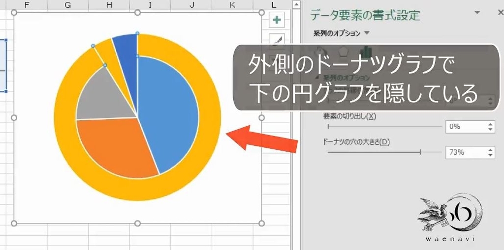 f:id:waenavi:20180906151643j:plain f:id:waenavi:20180906151643j:plain