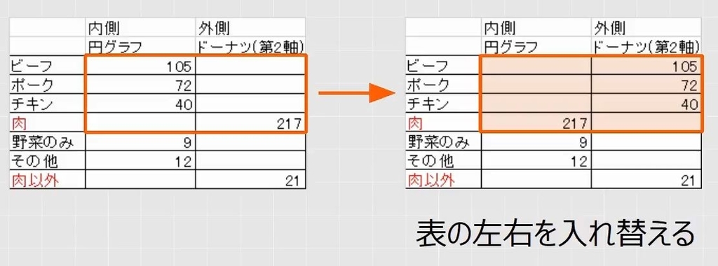 f:id:waenavi:20180906151821j:plain f:id:waenavi:20180906151821j:plain