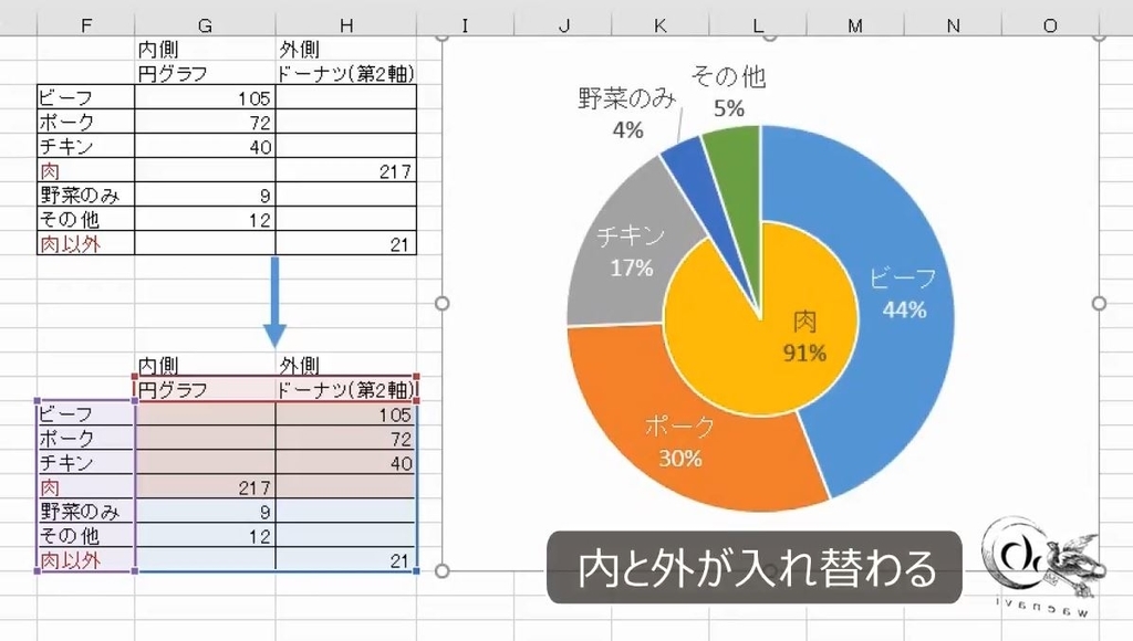 f:id:waenavi:20180906152143j:plain f:id:waenavi:20180906152143j:plain