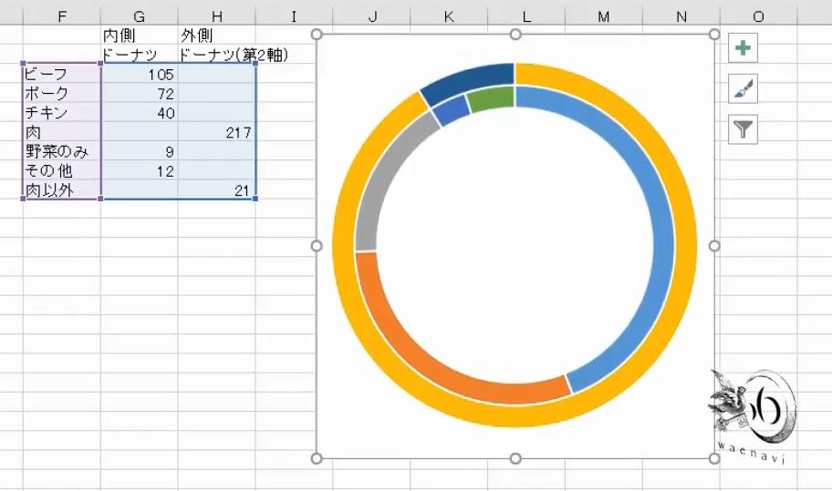 f:id:waenavi:20180906153201j:plain f:id:waenavi:20180906153201j:plain