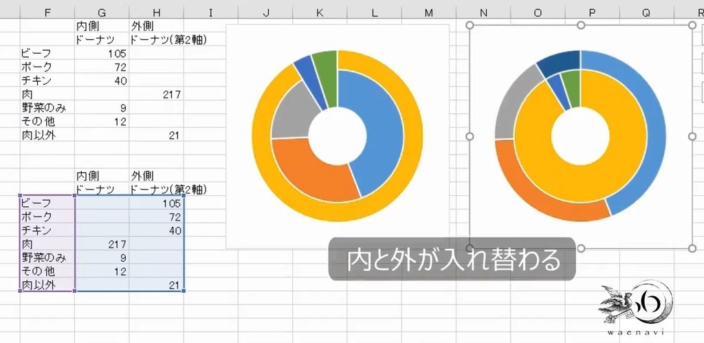 f:id:waenavi:20180906153748j:plain f:id:waenavi:20180906153748j:plain