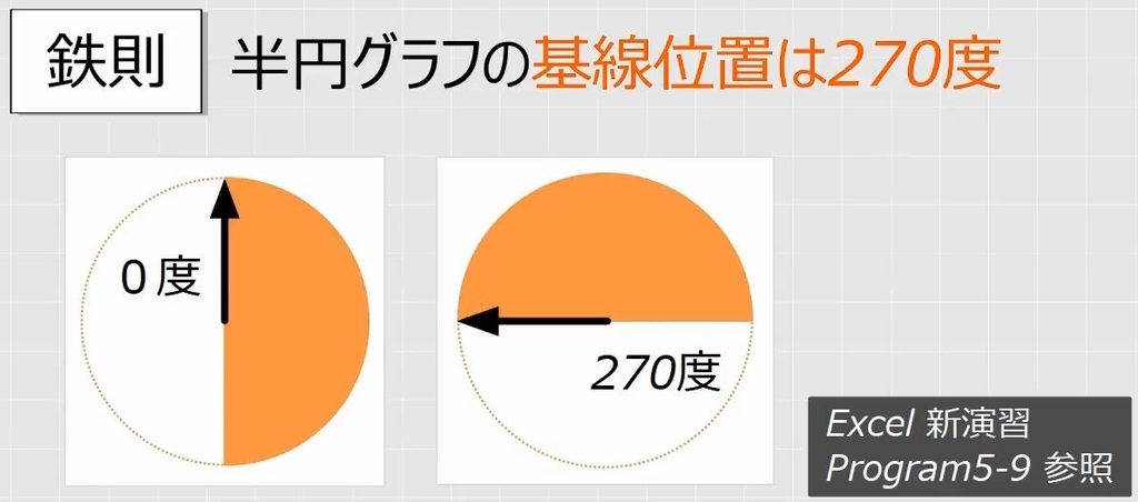 f:id:waenavi:20180907105201j:plain f:id:waenavi:20180907105201j:plain