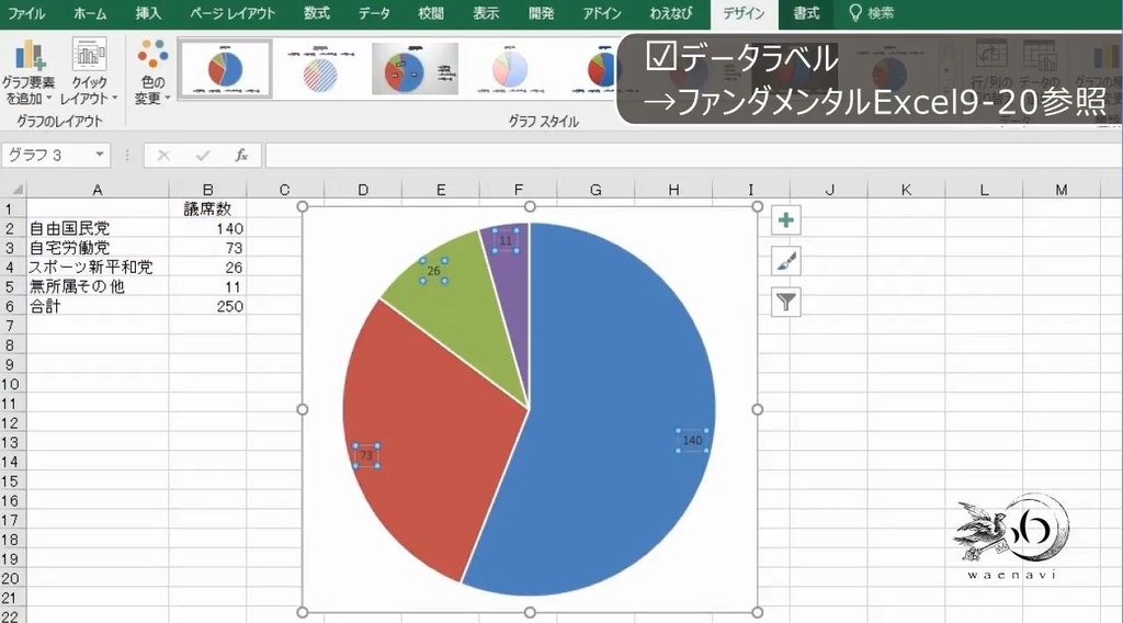 f:id:waenavi:20180907105646j:plain f:id:waenavi:20180907105646j:plain