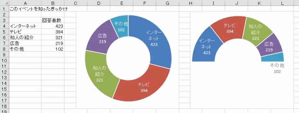 f:id:waenavi:20180907105722j:plain f:id:waenavi:20180907105722j:plain