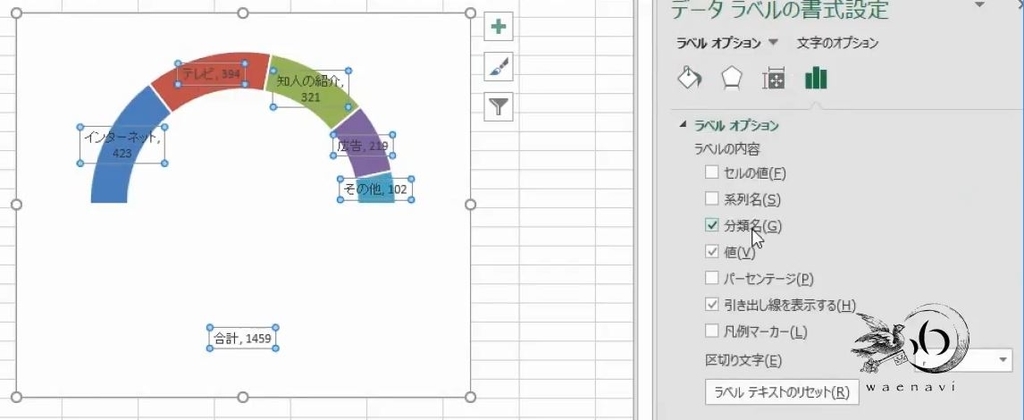 f:id:waenavi:20180907110649j:plain f:id:waenavi:20180907110649j:plain