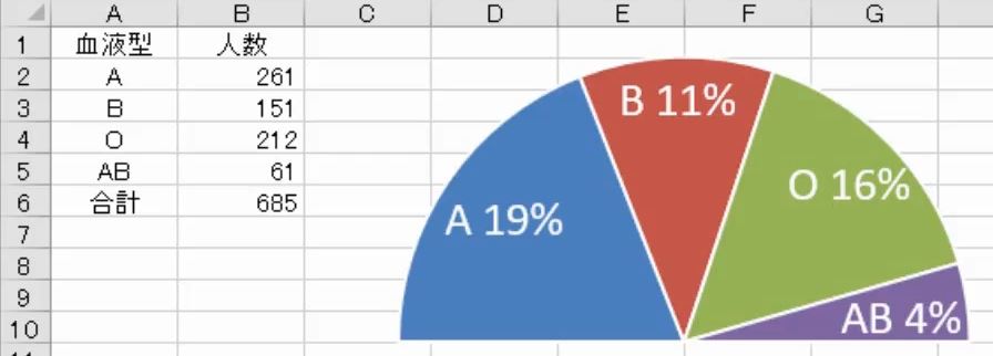 f:id:waenavi:20180907111329j:plain f:id:waenavi:20180907111329j:plain
