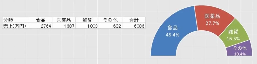 f:id:waenavi:20180907111337j:plain f:id:waenavi:20180907111337j:plain