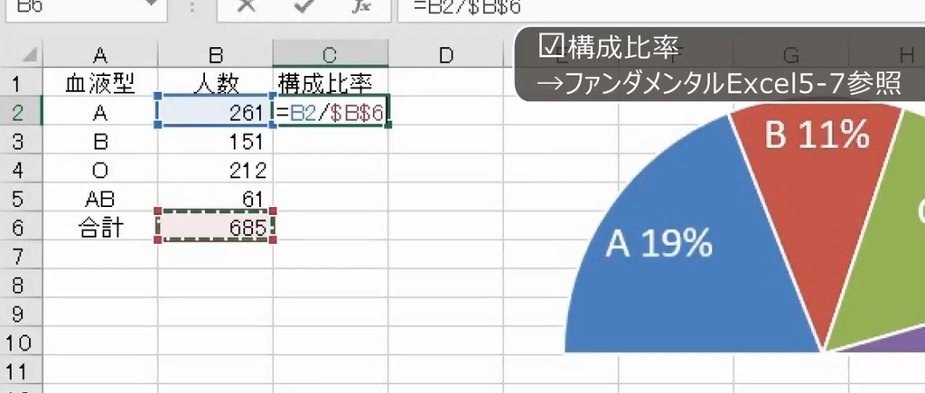 f:id:waenavi:20180907111845j:plain f:id:waenavi:20180907111845j:plain