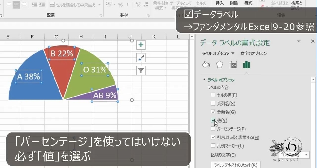 f:id:waenavi:20180907111852j:plain f:id:waenavi:20180907111852j:plain