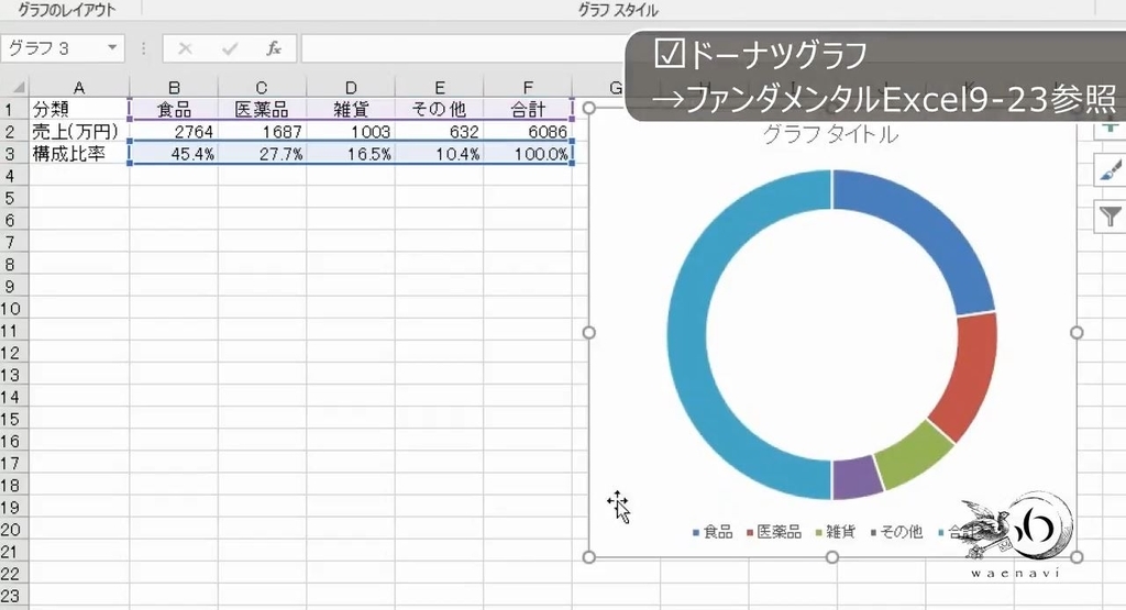 f:id:waenavi:20180907112740j:plain f:id:waenavi:20180907112740j:plain