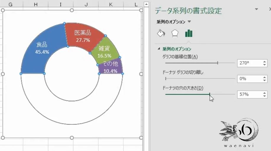 f:id:waenavi:20180907112750j:plain f:id:waenavi:20180907112750j:plain