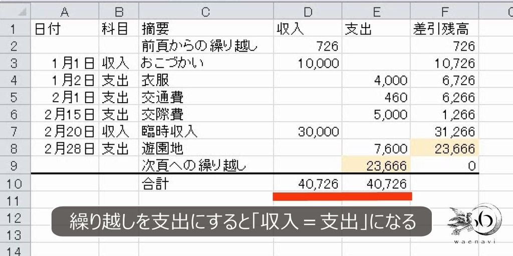 f:id:waenavi:20180908092433j:plain f:id:waenavi:20180908092433j:plain