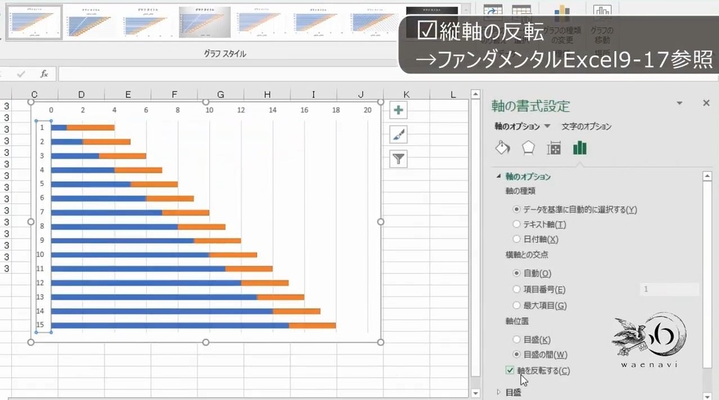 f:id:waenavi:20180918142826j:plain