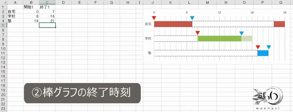 f:id:waenavi:20180918150304j:plain