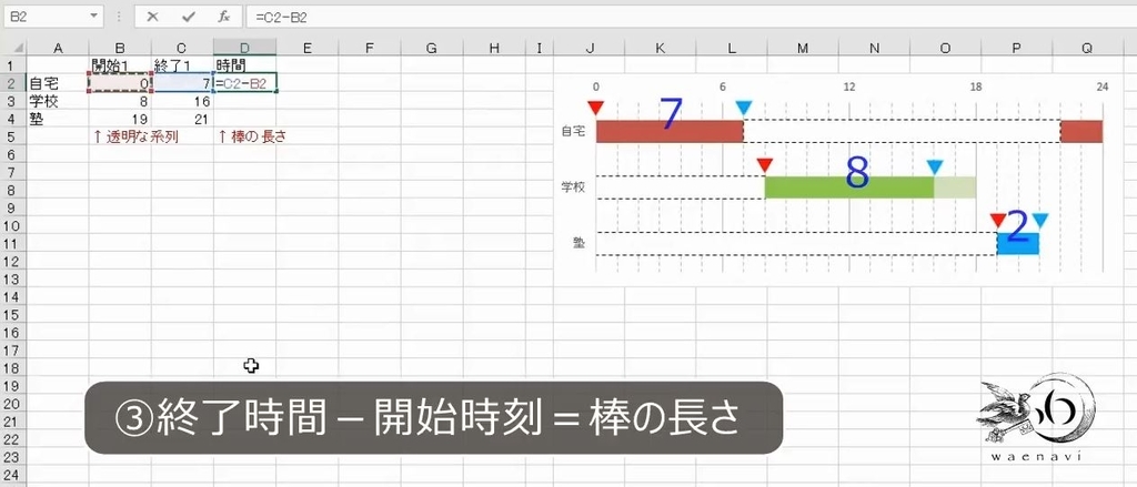 f:id:waenavi:20180918150307j:plain