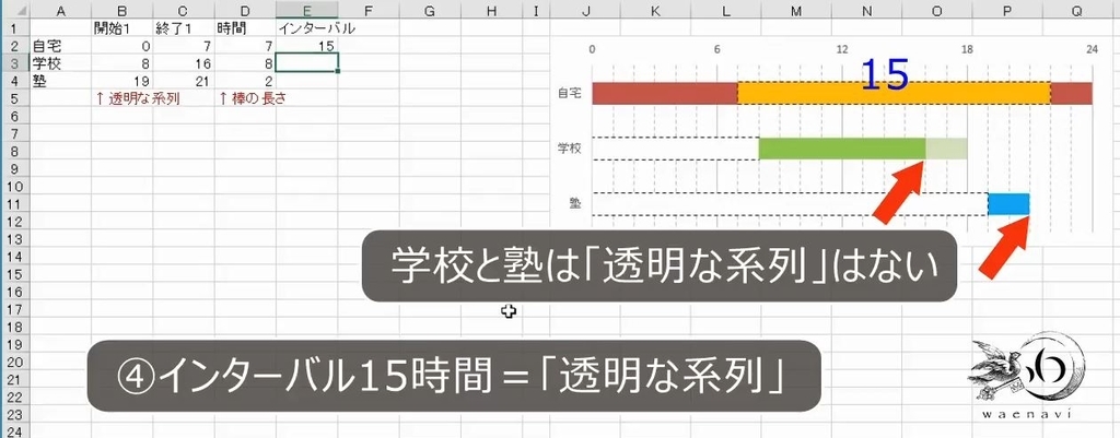 f:id:waenavi:20180918150310j:plain