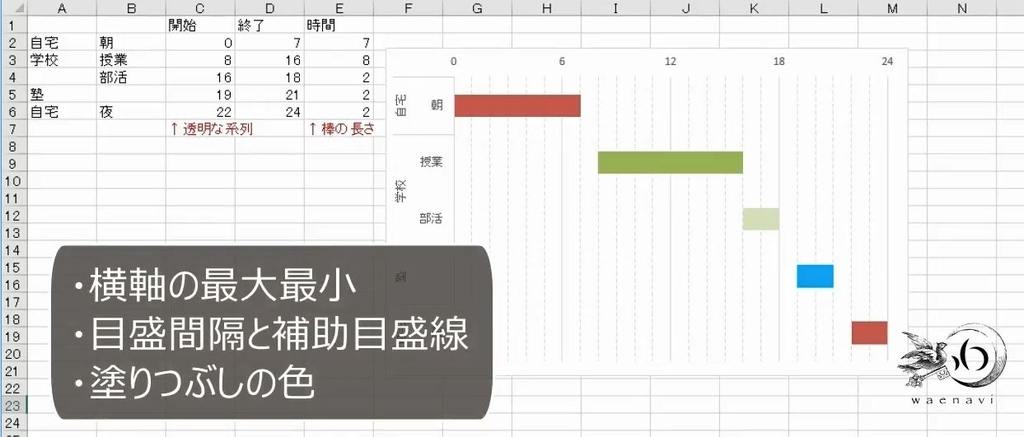 f:id:waenavi:20180918150448j:plain