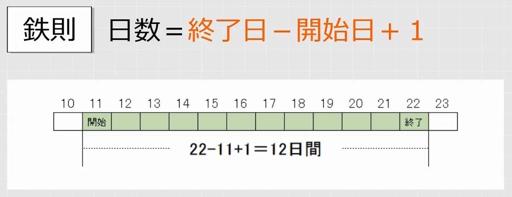 f:id:waenavi:20180918152555j:plain