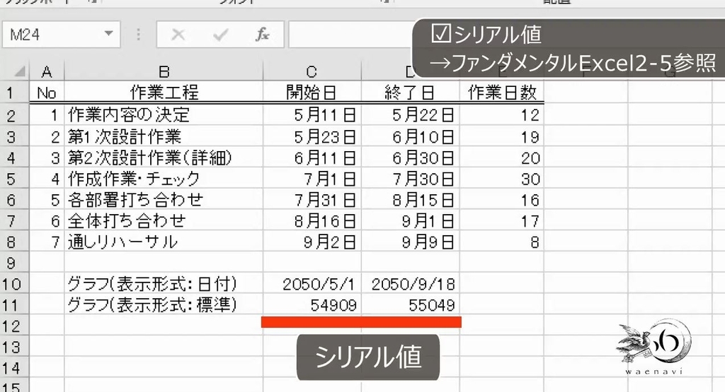 f:id:waenavi:20180918155134j:plain