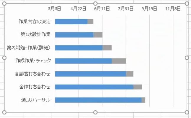 f:id:waenavi:20180918161634j:plain