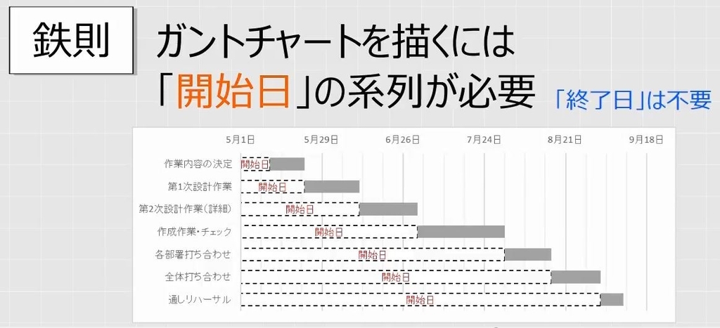 f:id:waenavi:20180918161636j:plain