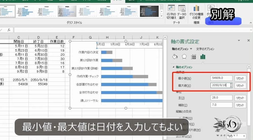 f:id:waenavi:20180918161645j:plain