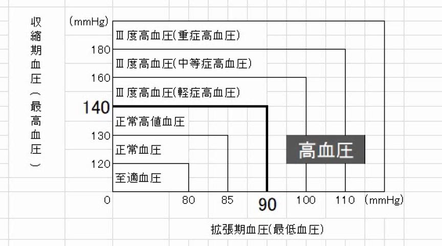 f:id:waenavi:20180920101803j:plain